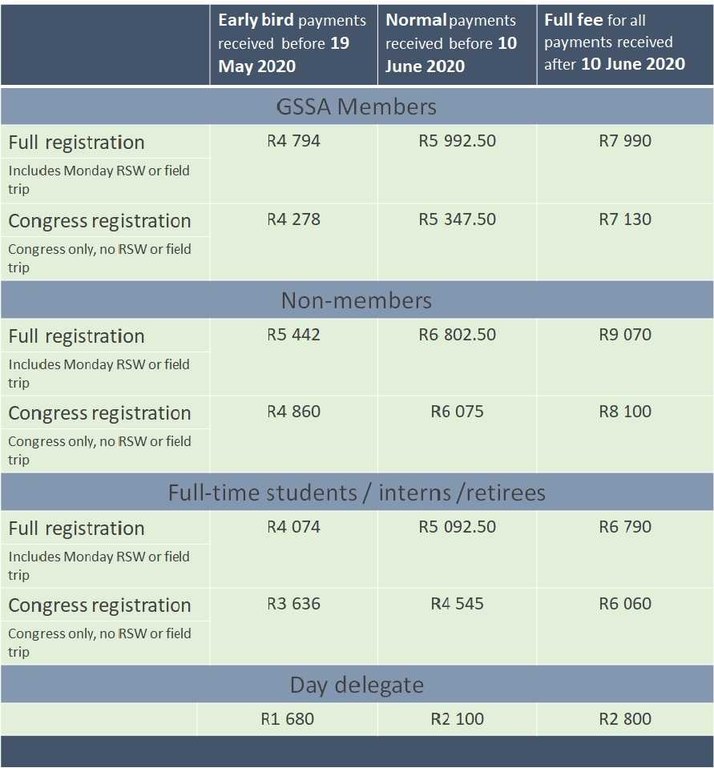 2020 congress registration fees.jpg